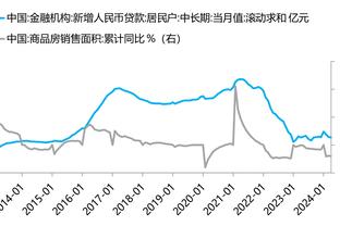 标晚：萨卡 热苏斯 托马斯今天参与阿森纳训练，马丁内利廷伯缺席